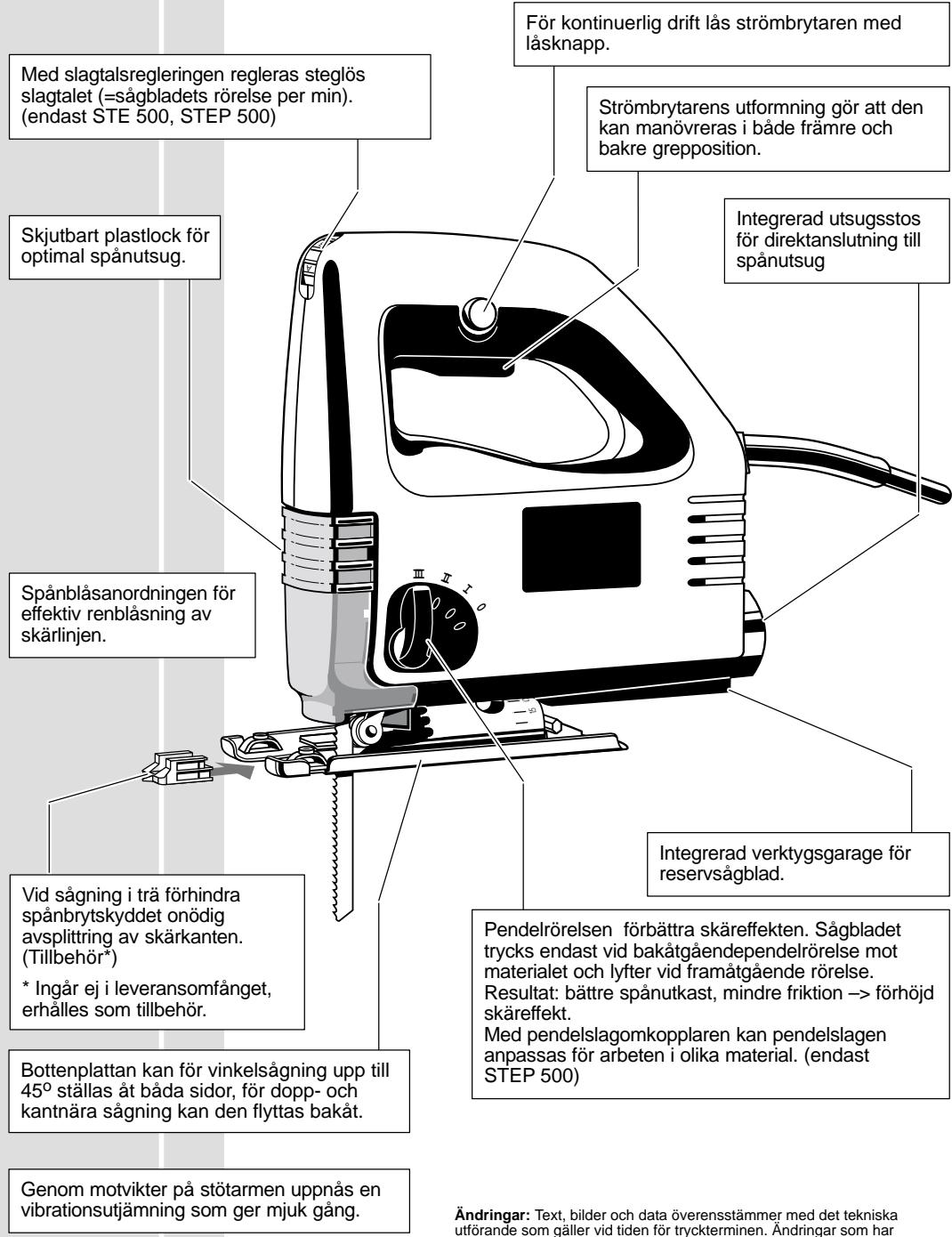 AEG ST 500 - Kort beskrivning - 1