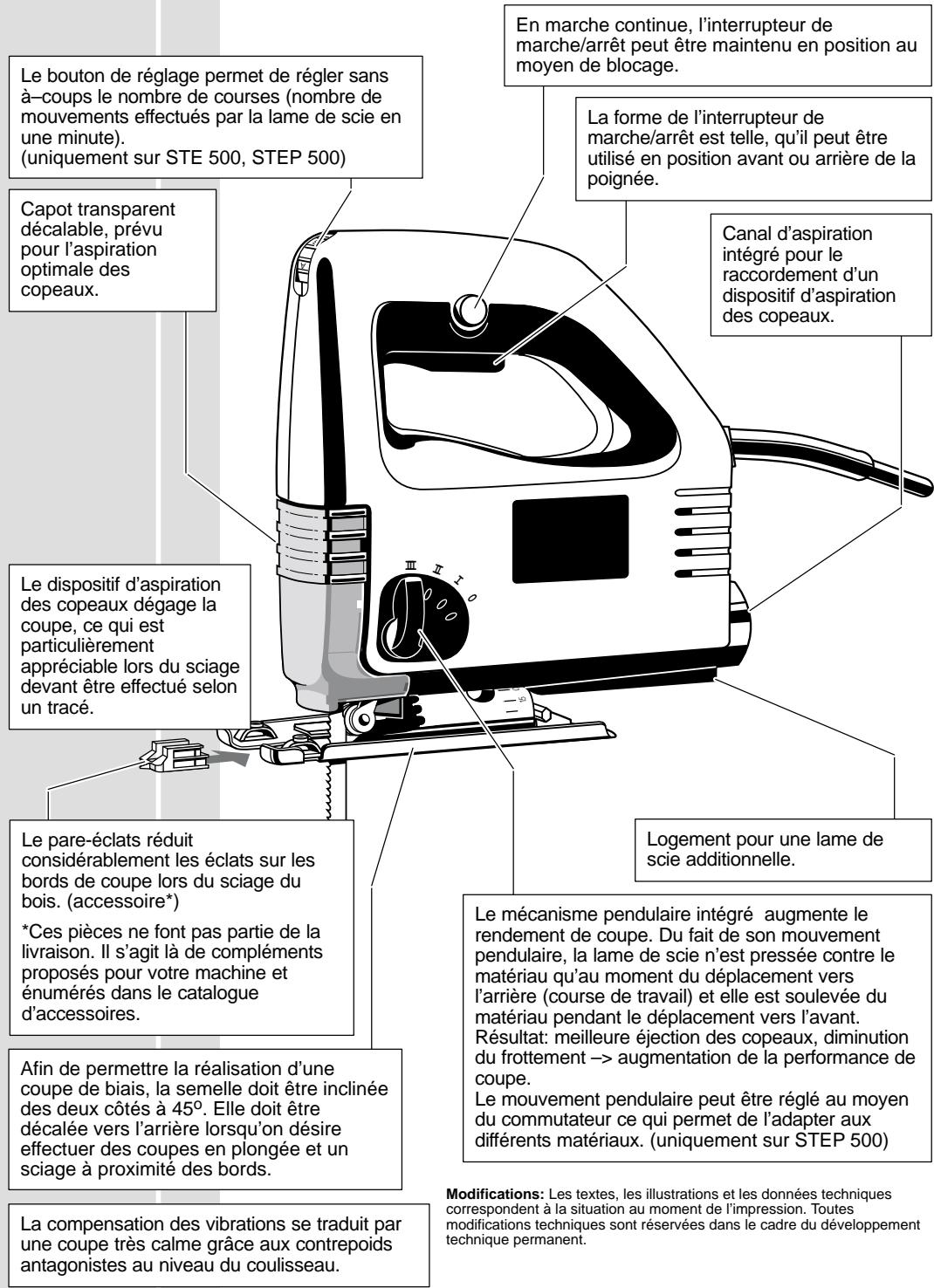 AEG STE 500 - Description - 1
