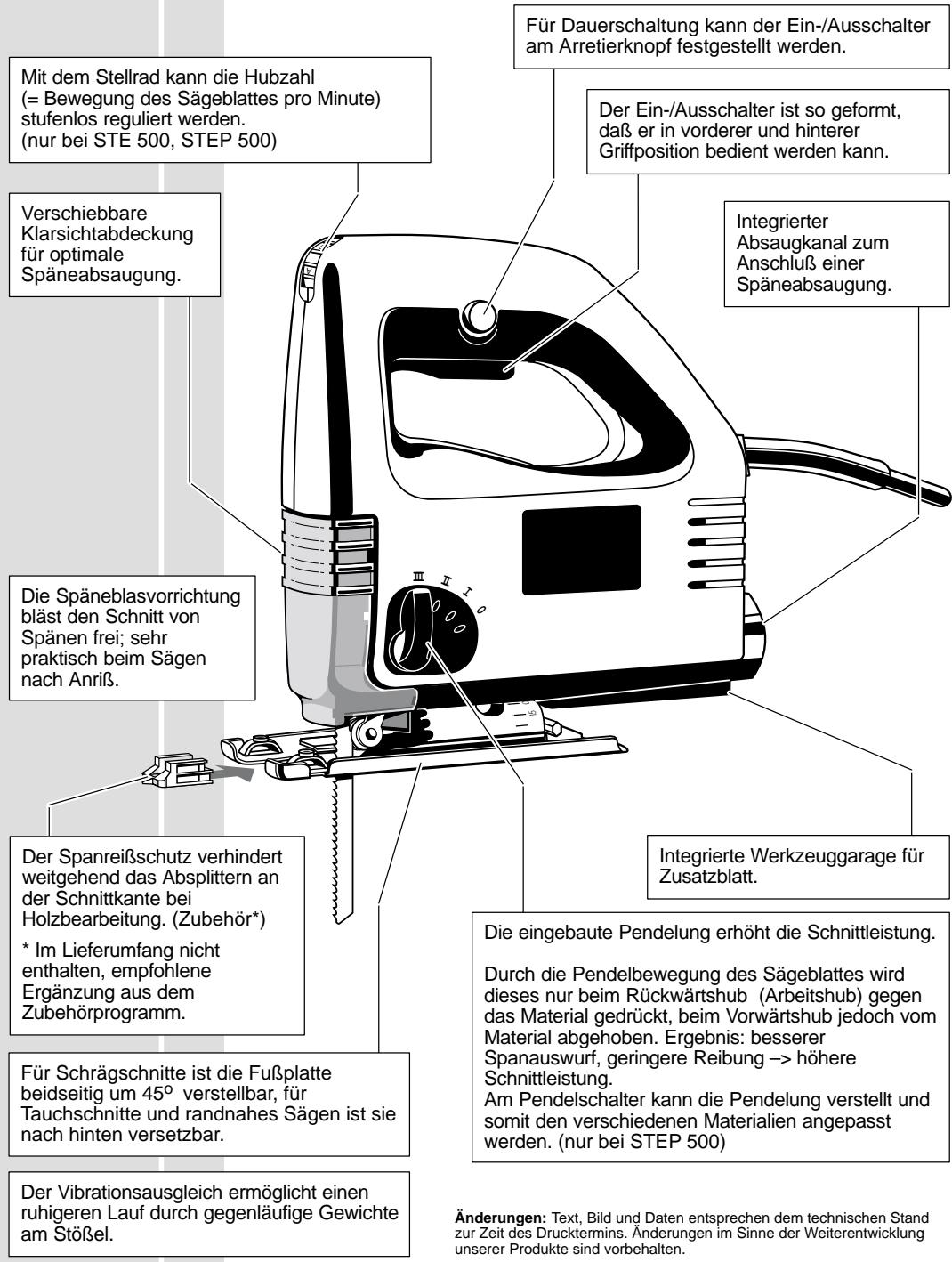AEG STE 500 - Kurzbeschreibung - 1