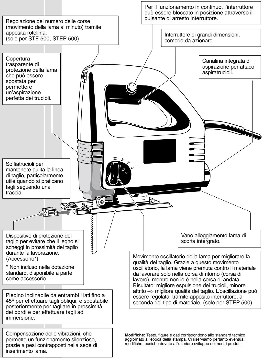 AEG STE 500 - Breve indicazione - 1