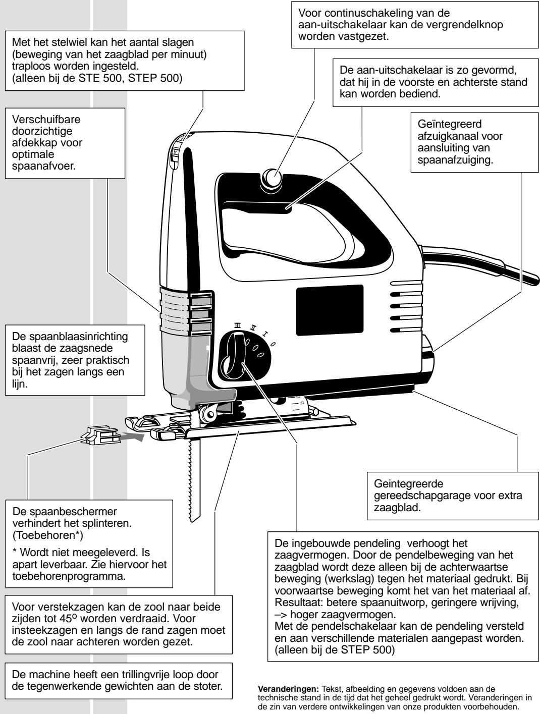 AEG STEP 500 - Beschrijving - 1