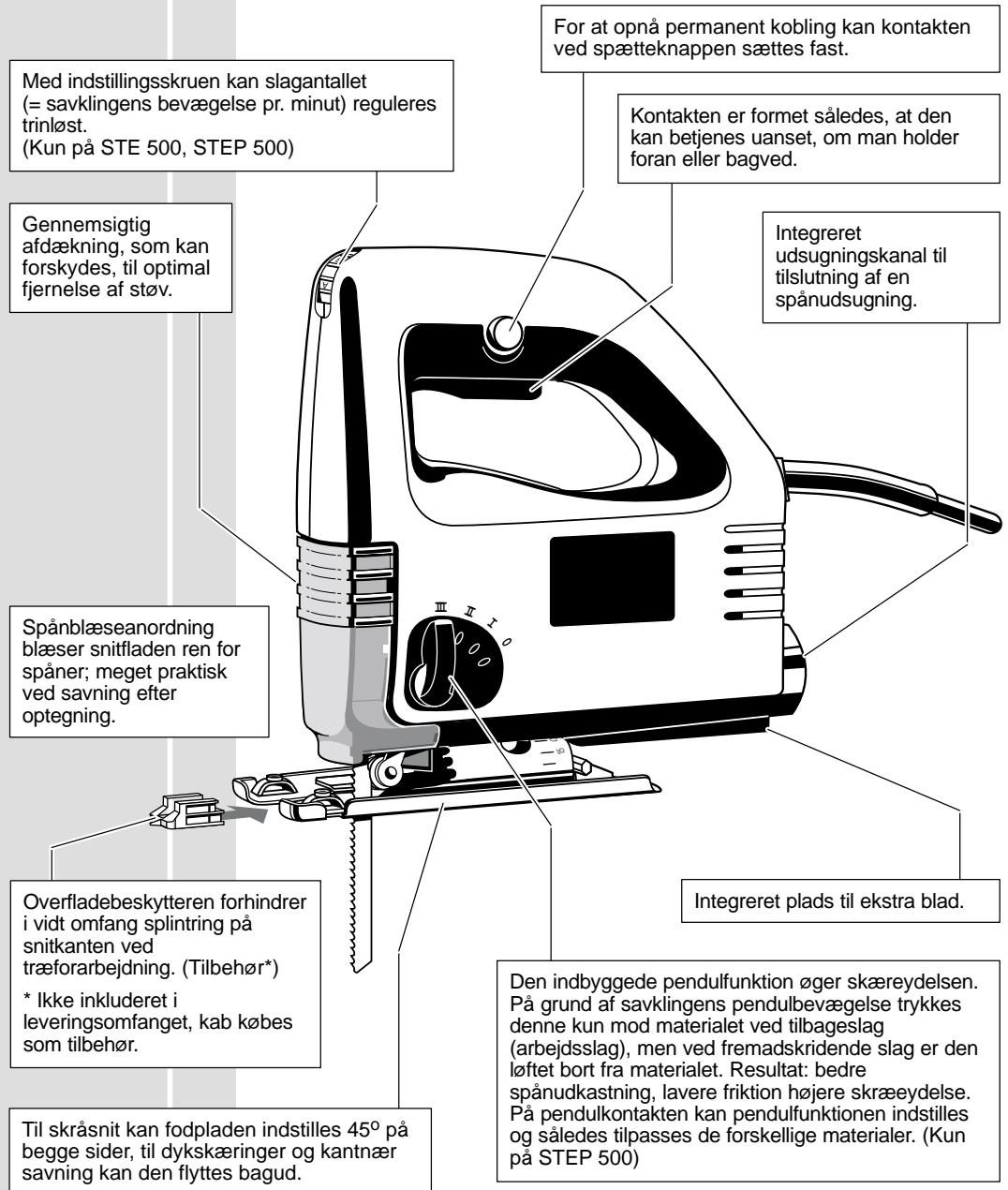 AEG STEP 500 - Kort beskrivelse - 1