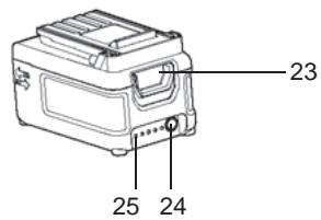 MAC ALLISTER MGT18 - Le produit - 3