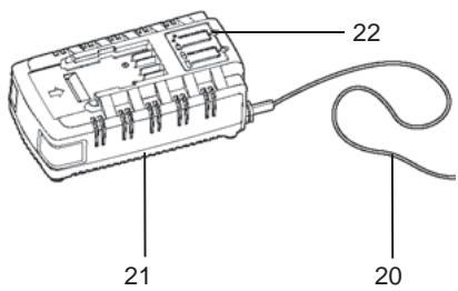 MAC ALLISTER MGT18 - Le produit - 2