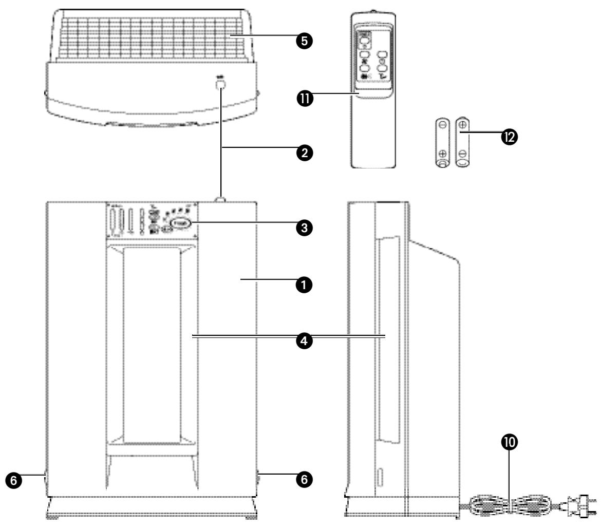 ZIBRO A 40 - 1
