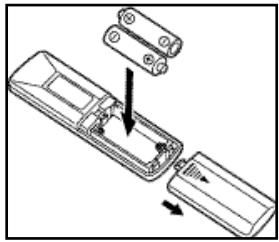ZIBRO A 40 - TIPS VOOR EEN VEILIG GEBRUIK - 8