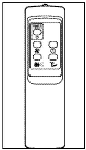 ZIBRO A 40 - ATTENZIONE - 1