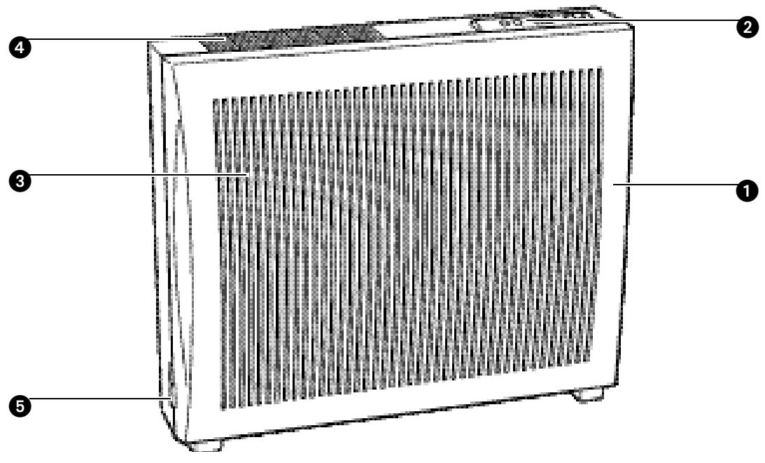 ZIBRO A20 - 1