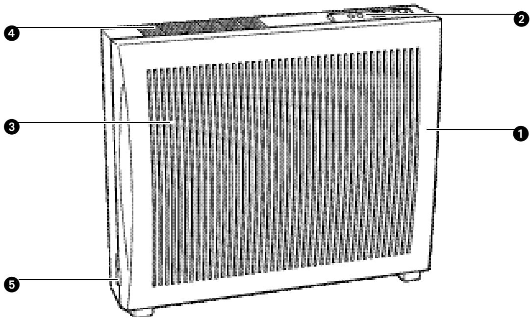 ZIBRO A20 - 1
