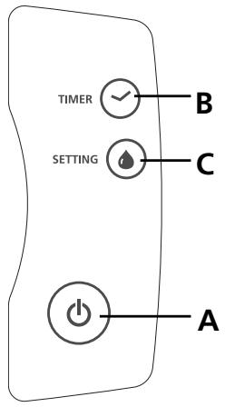 ZIBRO H610 - PANEL DE CONTROL - 1