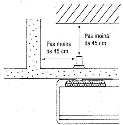 ZIBRO LASER 53 - Installation - 2