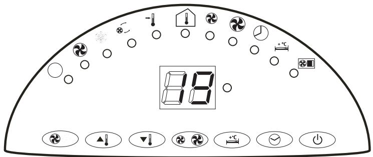 ZIBRO P120 - C OPERATING THE AIR CONDITIONER - 1