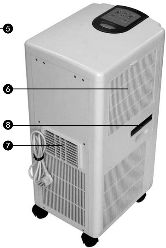 ZIBRO P7000 - PANEL DE MANDO - 2