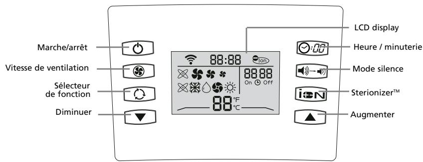 ZIBRO PH227 - Attention! - 1