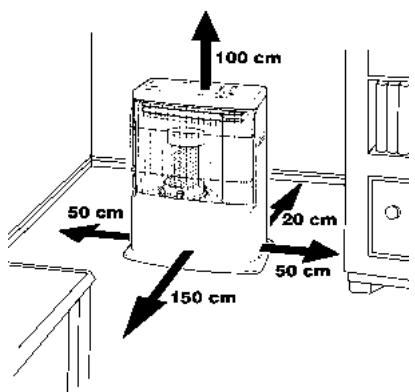 ZIBRO R15C - Conseils pour un usage en toute sécurité - 1