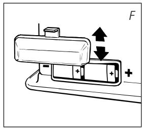 ZIBRO R316C - EL COMBUSTIBLE APROPIADO - 6