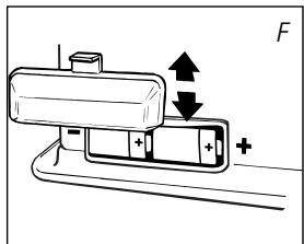 ZIBRO R417TC - IL COMBUSTIBLE GIUSTO - 7