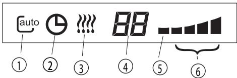ZIBRO S1825 - FUNCTION INDICATORS ON INDOOR UNIT DISPLAY PANEL - 1