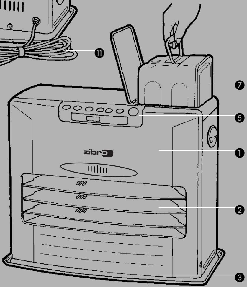 ZIBRO SRE 178 E - Conseils pour un usage en toute sécurité - 3