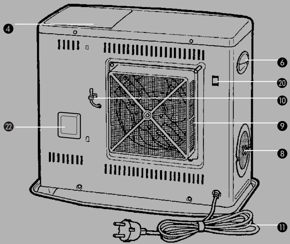 ZIBRO SRE 178 E - Conseils pour un usage en toute sécurité - 2