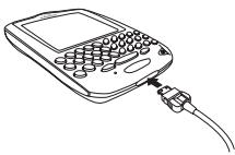 BLACKBERRY R6030GE - Utilisation du chargeur de voyage - 1
