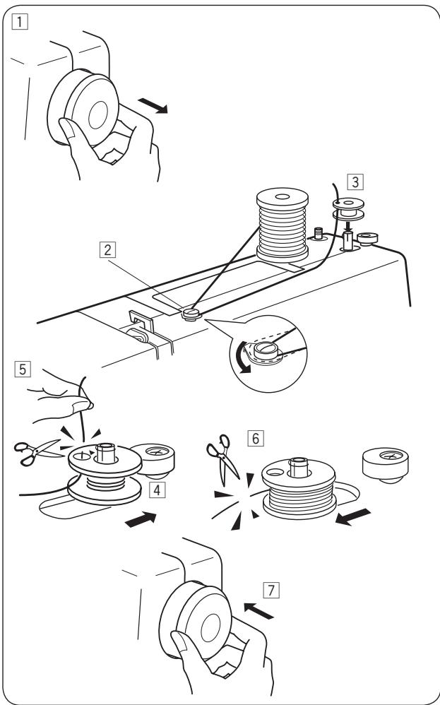 JANOME GREEN 19 - Retirer ou replacer la boîte à canettes - 1