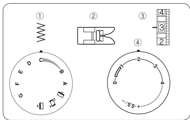 JANOME GREEN 19 - Changer la direction de la couture - 3