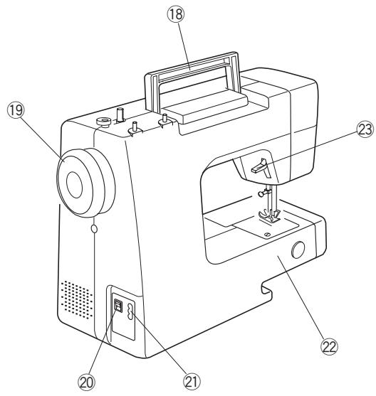 JANOME GREEN 19 - Section 6. entretien de votremachine - 3