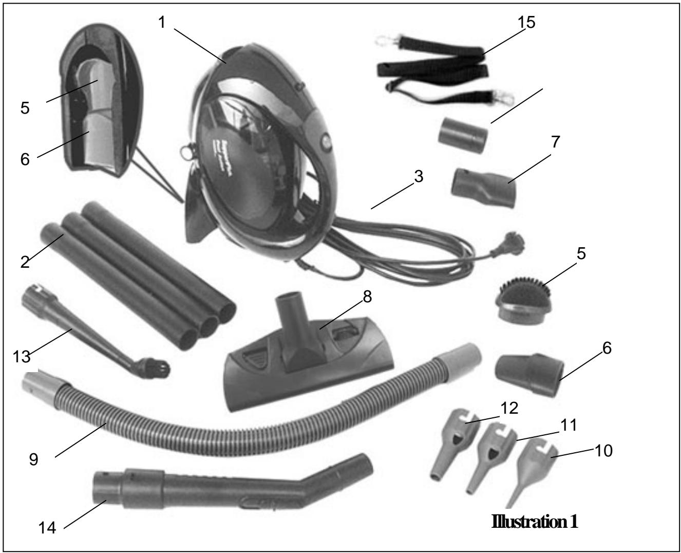 SUPPORTPLUS ASPIRATEUR A MAIN SP-DA-1000 - Déballage de votre aspirateur à main sans fil (illustration 1) - 1