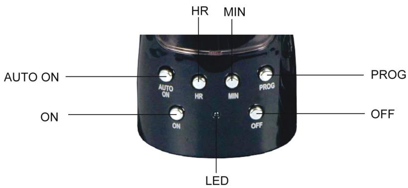 SUPPORTPLUS MACHINE A CAFE SP-CFM03K-0322 - MESURES DE SECURITE ELECTRIQUE - 1