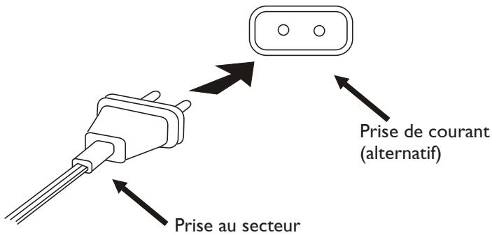 SUPPORTPLUS RADIO CASSETTE CD SP-PCD-9000 - Branchement au courant alternatif - 1