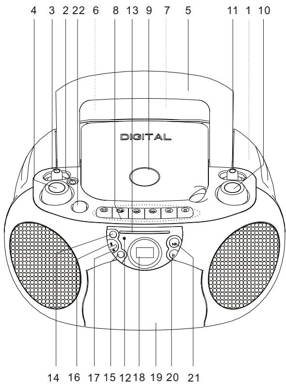 SUPPORTPLUS RADIO CASSETTE CD SP-PCD-9000 - Consignes pour le fonctionnement à PILES - 1