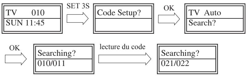 SUPPORTPLUS URC-9IN1 - recherche automatique («auto search») - 1