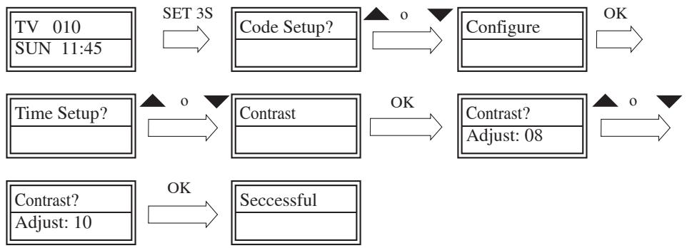 SUPPORTPLUS URC-9IN1 - Ajuste del contraste de la pantalla - 1