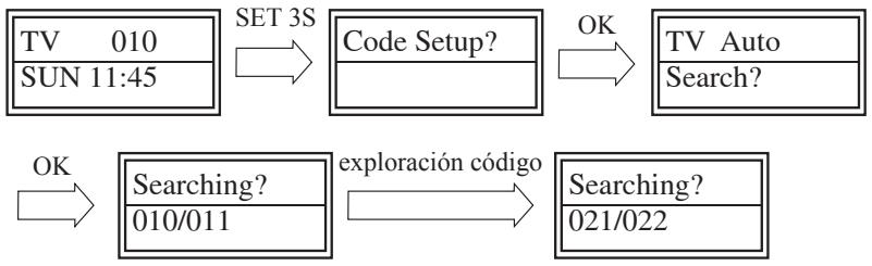 SUPPORTPLUS URC-9IN1 - Búsqueada automatística - 1