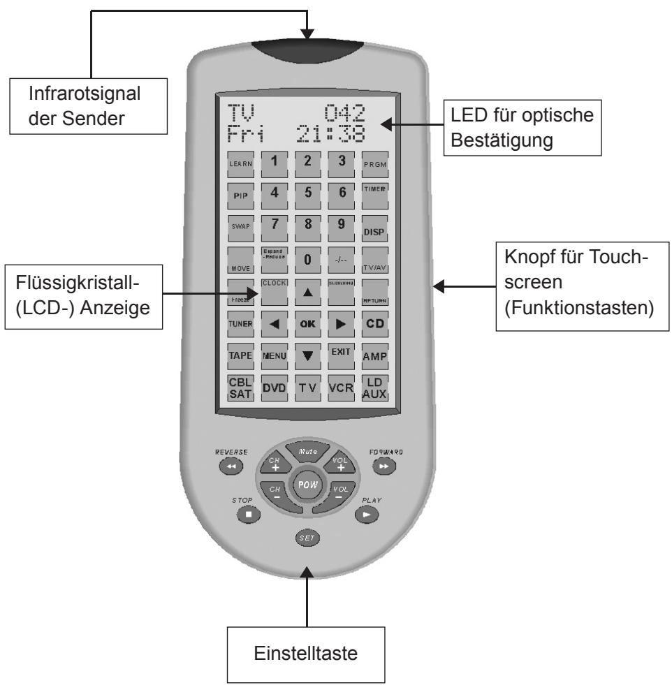 SUPPORTPLUS URC-9IN1 - Hinweis: - 1