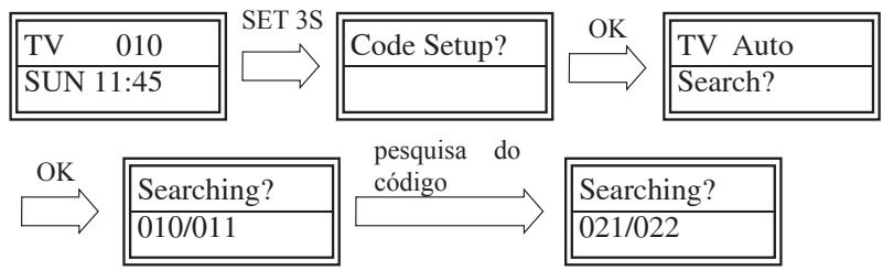 SUPPORTPLUS URC-9IN1 - Pesquisa automática - 1