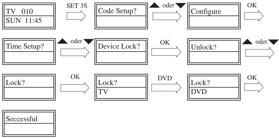 SUPPORTPLUS URC-9IN1 - Sperrung/Freigabe des Gerätes - 1
