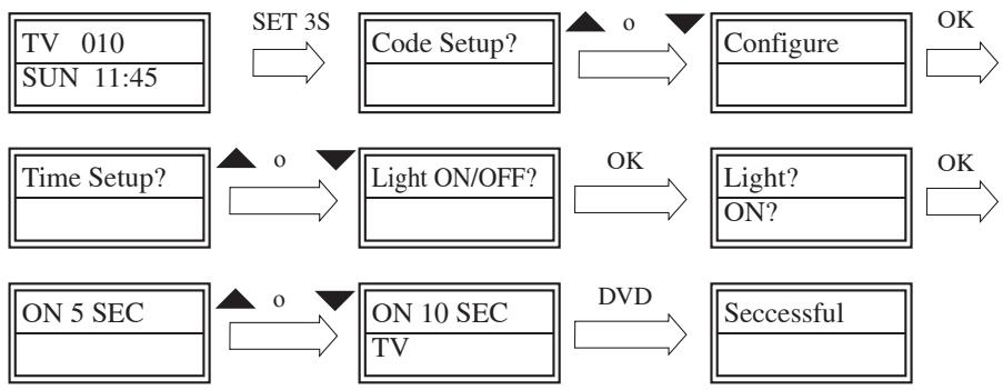 SUPPORTPLUS URC-9IN1 - Observación: - 1