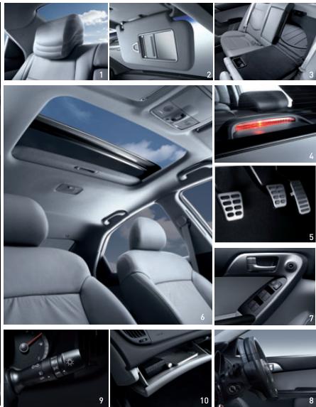KIA CERATO - Lever à pompe de réglage des sièges - 2