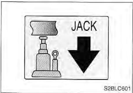 KIA SORENTO 2003 - Avertissement - 3