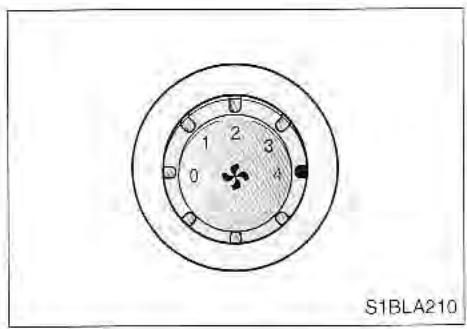 KIA SORENTO 2003 - Climatisateur a régulation manuelle - 2