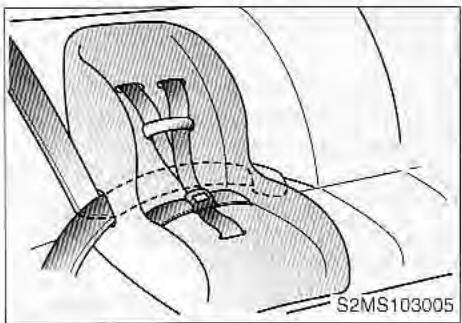 KIA SORENTO 2003 - Placement du dispositif de retenue d'enfant - 2
