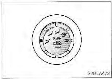 KIA SORENTO 2003 - Climatisateur a régulation manuelle - 4