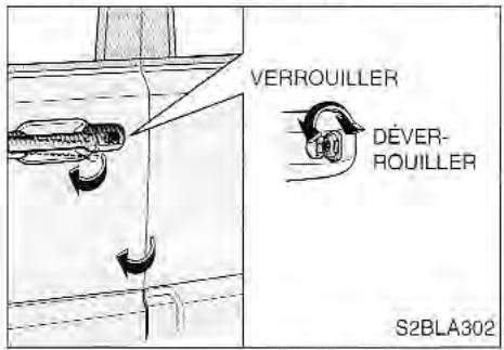 KIA SORENTO 2003 - Avertissement - 1