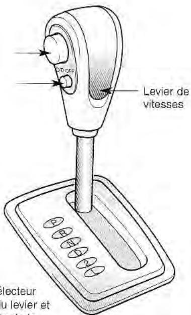 KIA SORENTO 2003 - Transmission automatique - 2