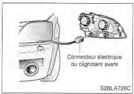 KIA SORENTO 2003 - Averagement - 6