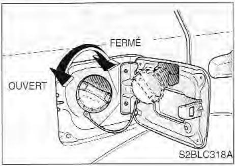 KIA SORENTO 2003 - VOLET Du réservoir de carburant - 1