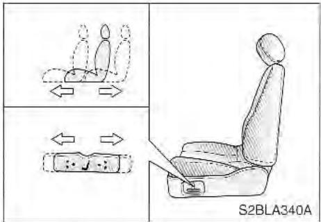 KIA SORENTO 2003 - Avertissement - 1