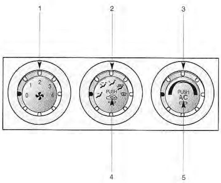 KIA SORENTO 2003 - Climatisateur a régulation manuelle - 1